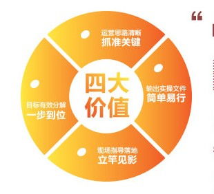 深州企業(yè)管理咨詢行業(yè)動態(tài) 墨哲人力引領企業(yè)形象策劃新風向