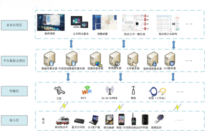 專注AI研發(fā)，驅(qū)動(dòng)長(zhǎng)期價(jià)值 廣東賽諾科技股份的科技應(yīng)用服務(wù)之道